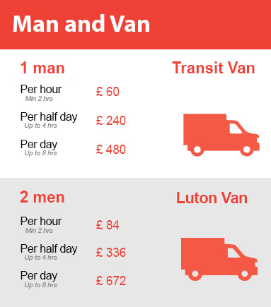 Amazing Prices on Man and Van Services in Bexleyheath